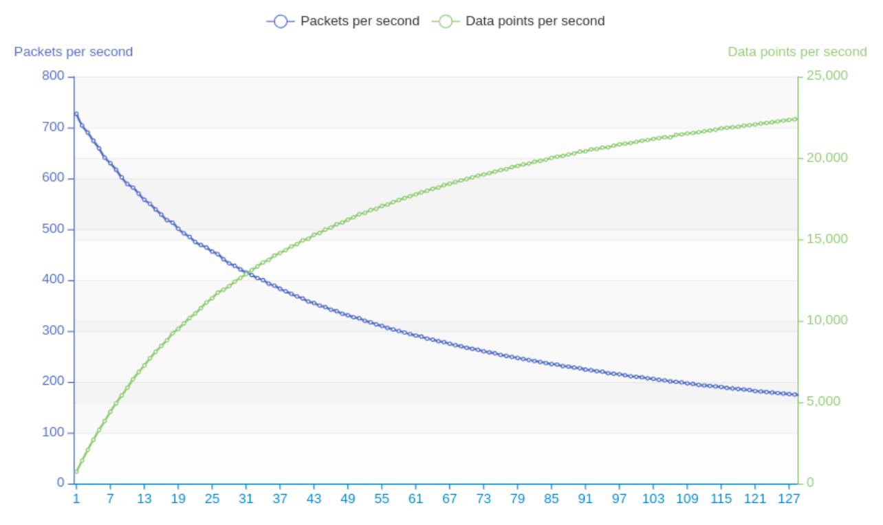 chart.png